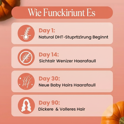 Neroli™ Kürbiskernöl-Softgels